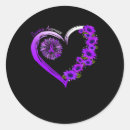 Suche nach august aufkleber Überdosierung