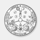 Recherche de d alchimie magnets Occulte