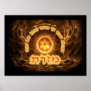 Recherche de hebrew posters Red