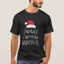 Suche nach lustige hausmeister kleidung Weihnachten