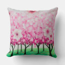 Recherche de impressionnistes coussins Arbres