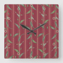 Recherche de peints horloges Feuilles