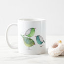 Recherche de donnez tasses Famille