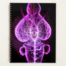 Recherche de anatomie bureau fournitures Cerveau