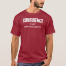 Recherche de assurance vêtements Confiance