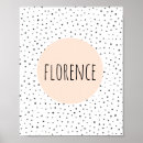 Suche nach wand kinderzimmer poster Druck