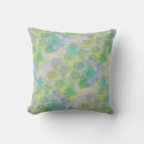 Recherche de plante feuille coussins Bleu