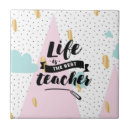 Suche nach klassenzimmer fliesen Bildung