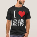 Suche nach fiktion Anime