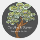 Suche nach öko aufkleber Rett