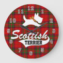 Suche nach schottland wanduhren Kariert