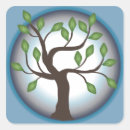 Recherche de arbre vie autocollants Lune