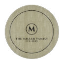 Suche nach küchenutensilien Familie