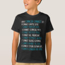 Recherche de trigger tshirts Anniversaire