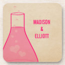 Recherche de nerd bar Mignon