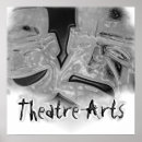 Recherche de théâtral art Théâtre