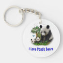 Recherche de panda drôle porteclés Nature