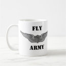 Recherche de cw2 Armée