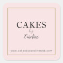 Recherche de de petit gateau Typographie