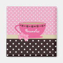 Recherche de polka dot magnets Nom