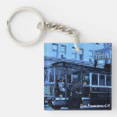 Suche nach kalifornien schlüsselanhänger Souvenir