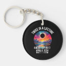 Recherche de folie accessoires Anniversaire
