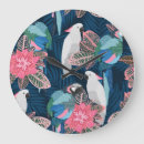 Recherche de parrots horloges Cockatoo