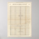 Suche nach einnahmen poster Vereint