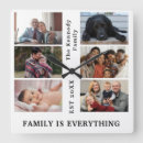 Recherche de family horloges Modèle