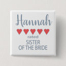 Suche nach ich bin die kleine schwester buttons Sister