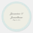 Suche nach blauer punkt aufkleber Polka punkte