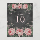 Recherche de tableau cartes postales Fleur