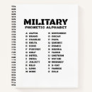 Suche nach für piloten kleine notizbücher Militär