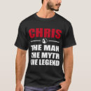 Recherche de chris tshirts Homme