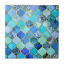 Recherche de spa carreaux Tendance