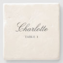 Recherche de mosaïque dessous de verres Pour elle