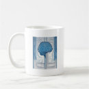 Recherche de de code binaire tasses Codage