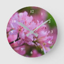 Recherche de jardinier horloges Cuisine