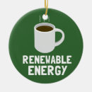 Recherche de énergie renouvelable Café
