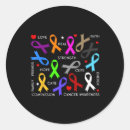 Recherche de accessibilité autocollants Initiatives de bien être