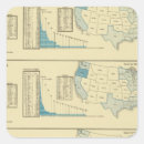 Recherche de statistiques autocollants États