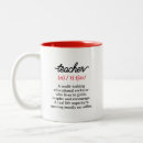 Recherche de définition tasses Pour tous