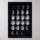 Recherche de moon phases art Lune