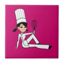 Suche nach karikaturen fliesen Koch