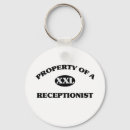 Recherche de medical receptionist Travail