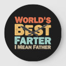 Recherche de dire horloges Père