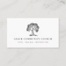 Recherche de eglise cartes visite De de l'église