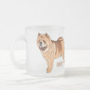 Recherche de chow tasses Dog