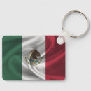 Recherche de drapeau mexicain porteclés Patriotique