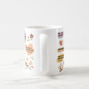Recherche de version tasses Bible